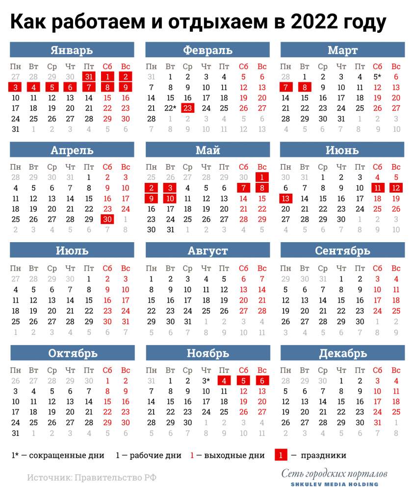 Сохраняйте календарь выходных и праздников в 2022 году